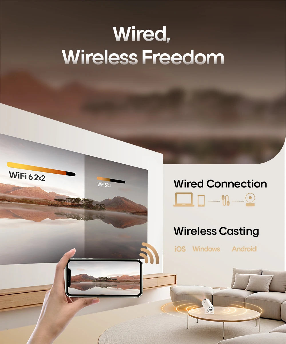 Projetor Smart 4K 290 ANSI com Wi‑Fi 6 e Bluetooth